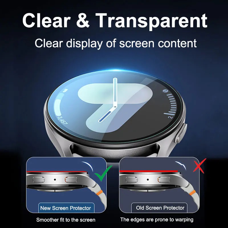 Tempered Glass for Samsung Gal – Accessories For Galaxy Watch 5 Bewertung und Preis