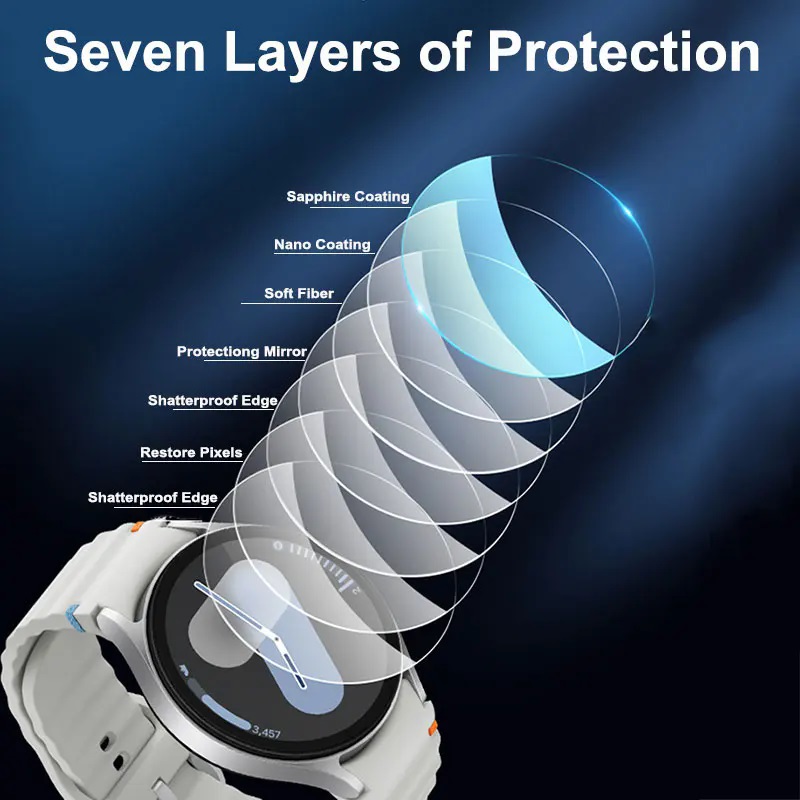 Tempered Glass for Samsung Gal – Accessories For Galaxy Watch 5 Bewertung und Preis