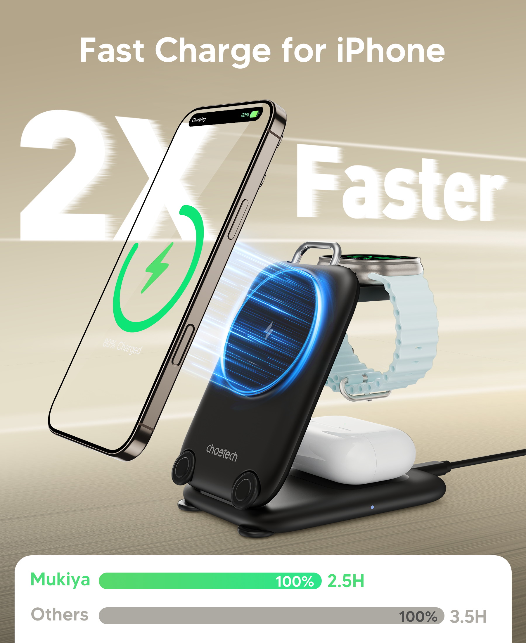 3-in-1  Travel Fast Charge Wir – Wireless Charger Watch Bewertung und Preis