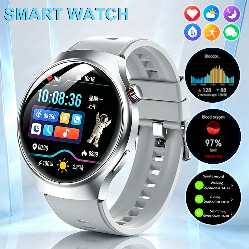 New Smart Watch Men HD Screen  – Smartwatch M Active Bewertung und Preis