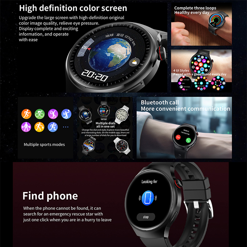 New Smart Watch Men HD Screen  – Smartwatch M Active Bewertung und Preis