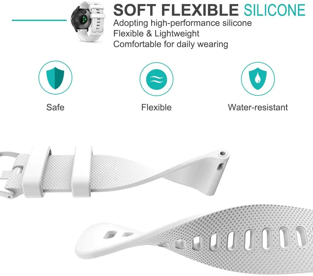 Quick Release Silicone Band fo – Titan Smartwatch Accessories Bewertung und Preis