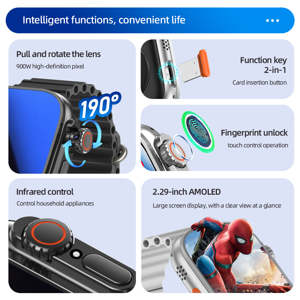 DW200 Smartwatch Men WIFI Touc – Smartwatch Nexus Bewertung und Preis