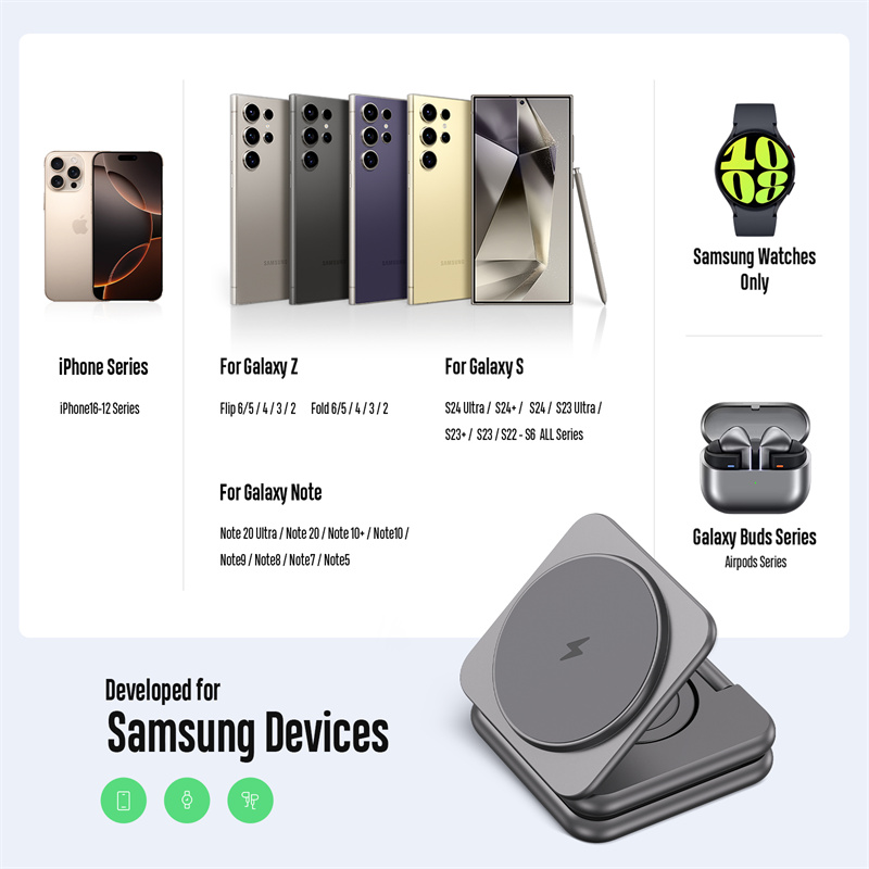 KUXIU Wireless Charger for Sam – Wireless Charger Watch Bewertung und Preis