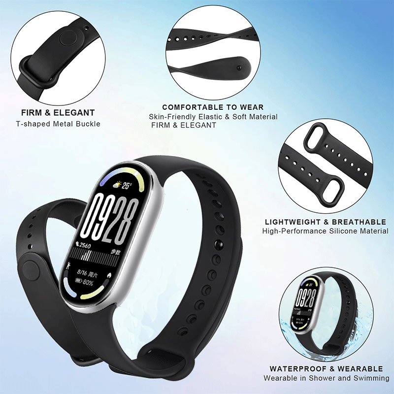 Silicone Strap+Watch Case For  – Xiaomi Smartwatch Accessories Bewertung und Preis