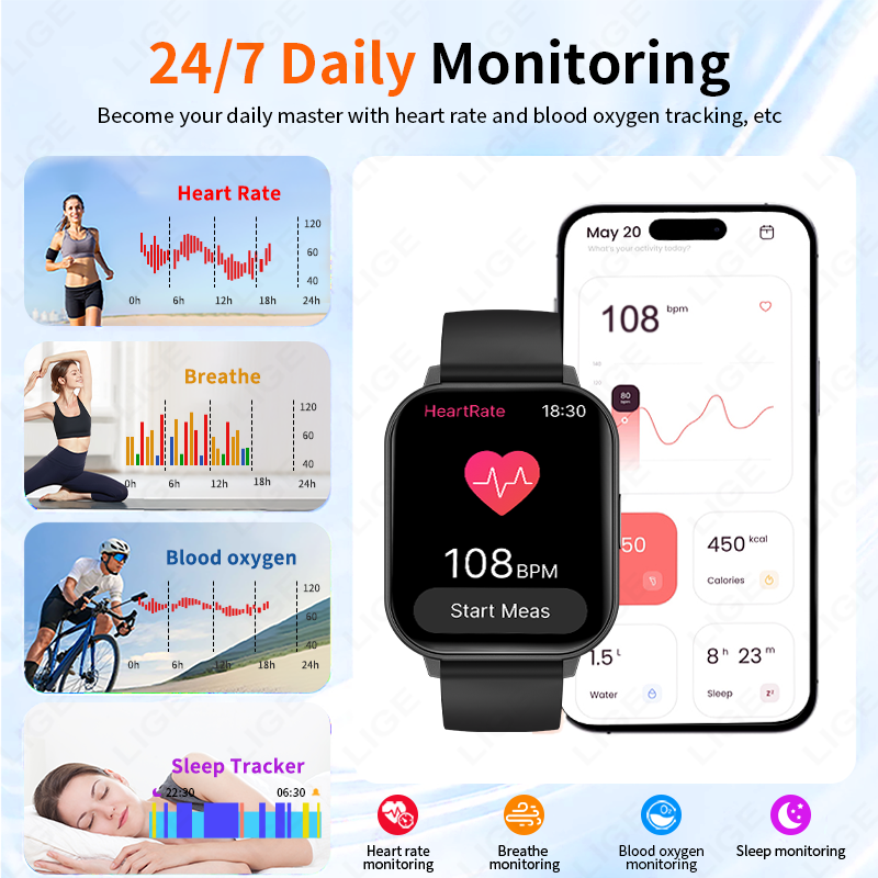 New Smart Watch Men Full Touch – Smartwatch Custom Bewertung und Preis