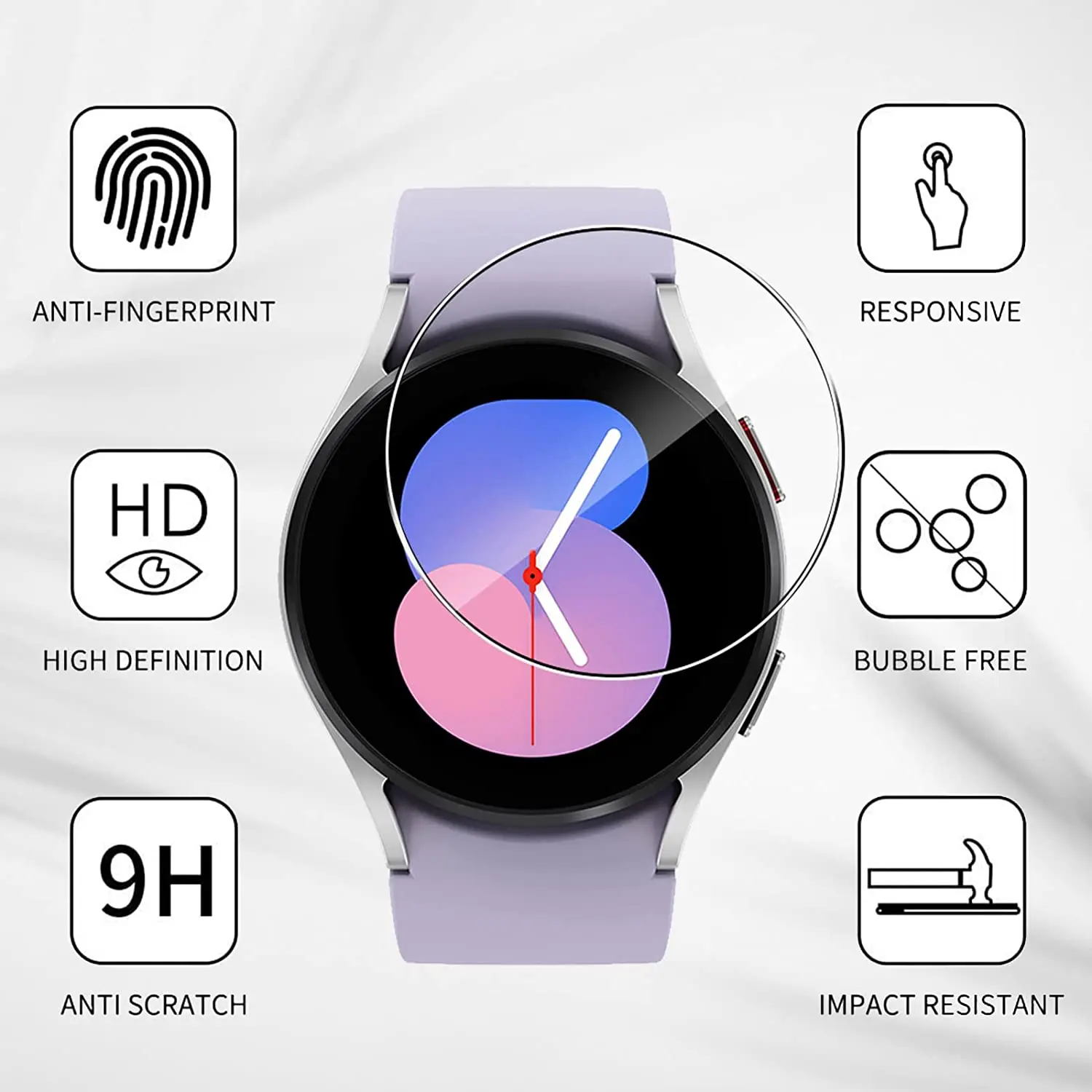 Screen Protector Guard For Sam – Watch Face Protector Bewertung und Preis