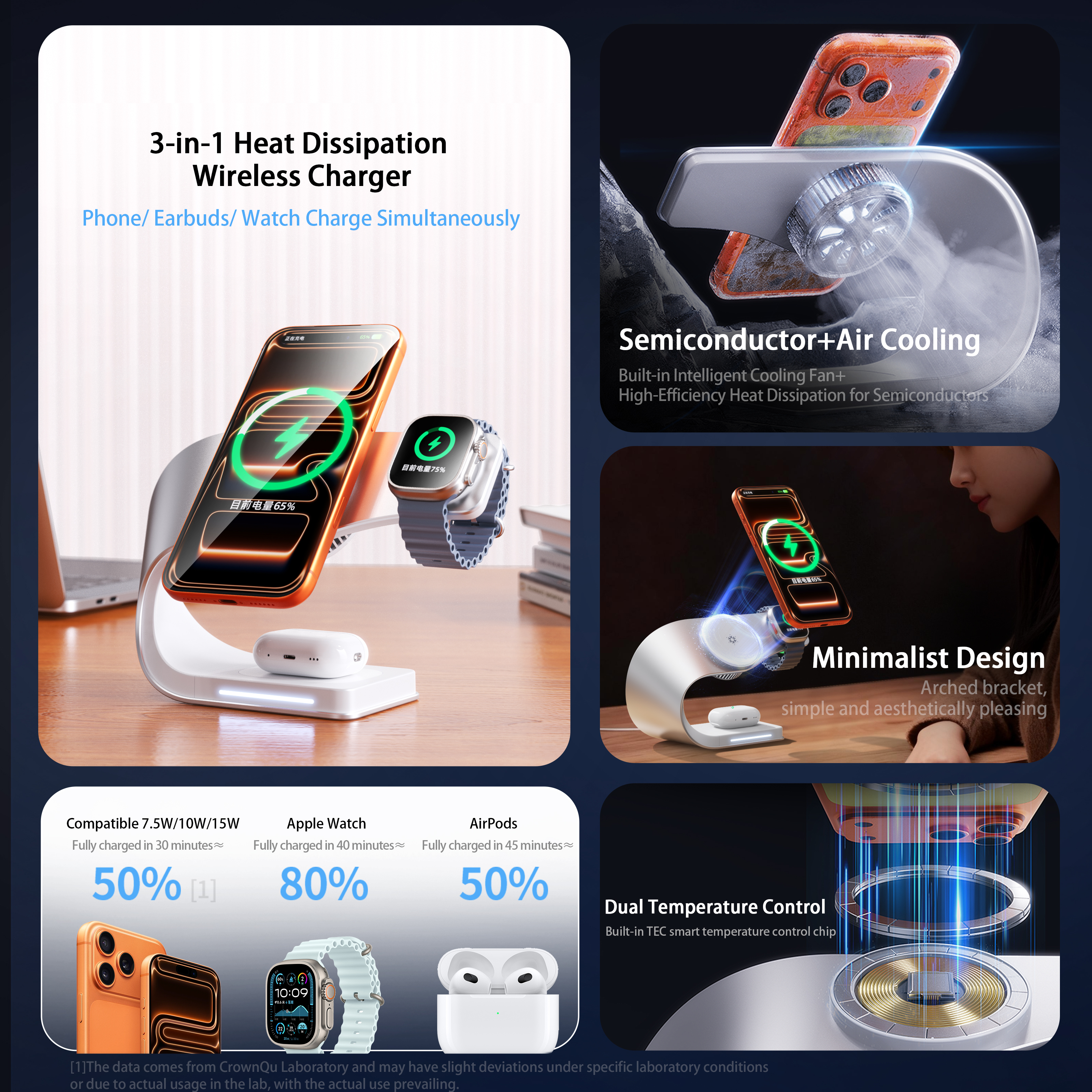 4 in 1 Wireless Heat Dissipati – Wireless Charger Watch Bewertung und Preis