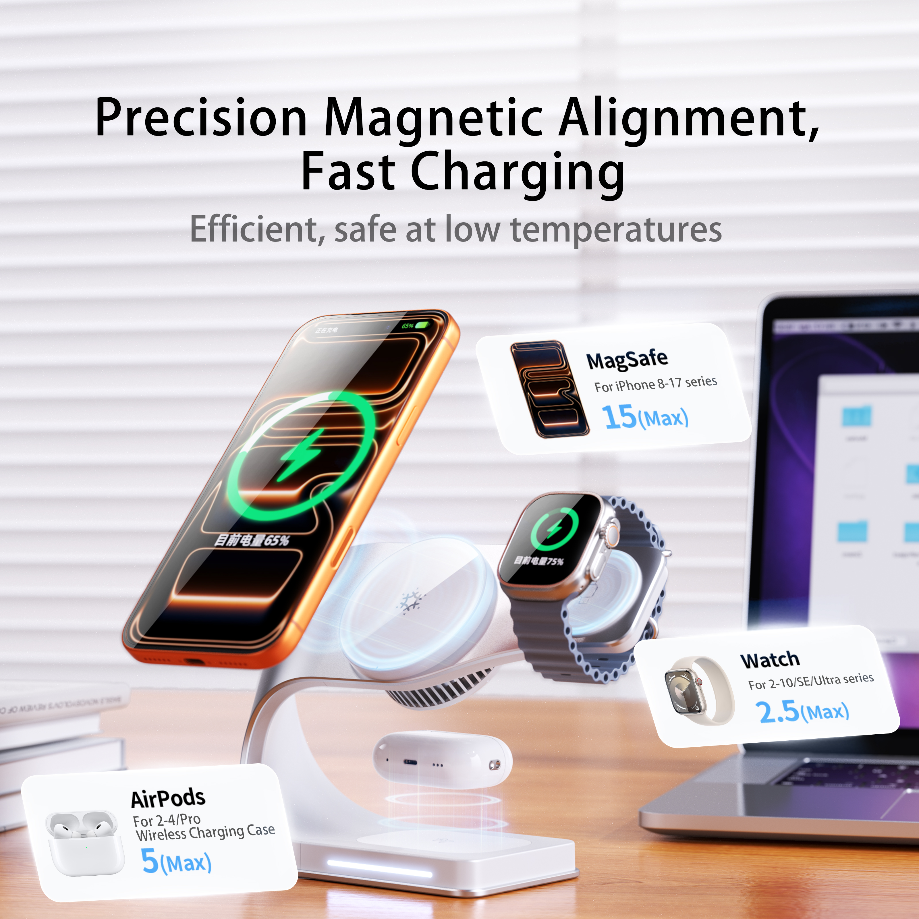 4 in 1 Wireless Heat Dissipati – Wireless Charger Watch Bewertung und Preis