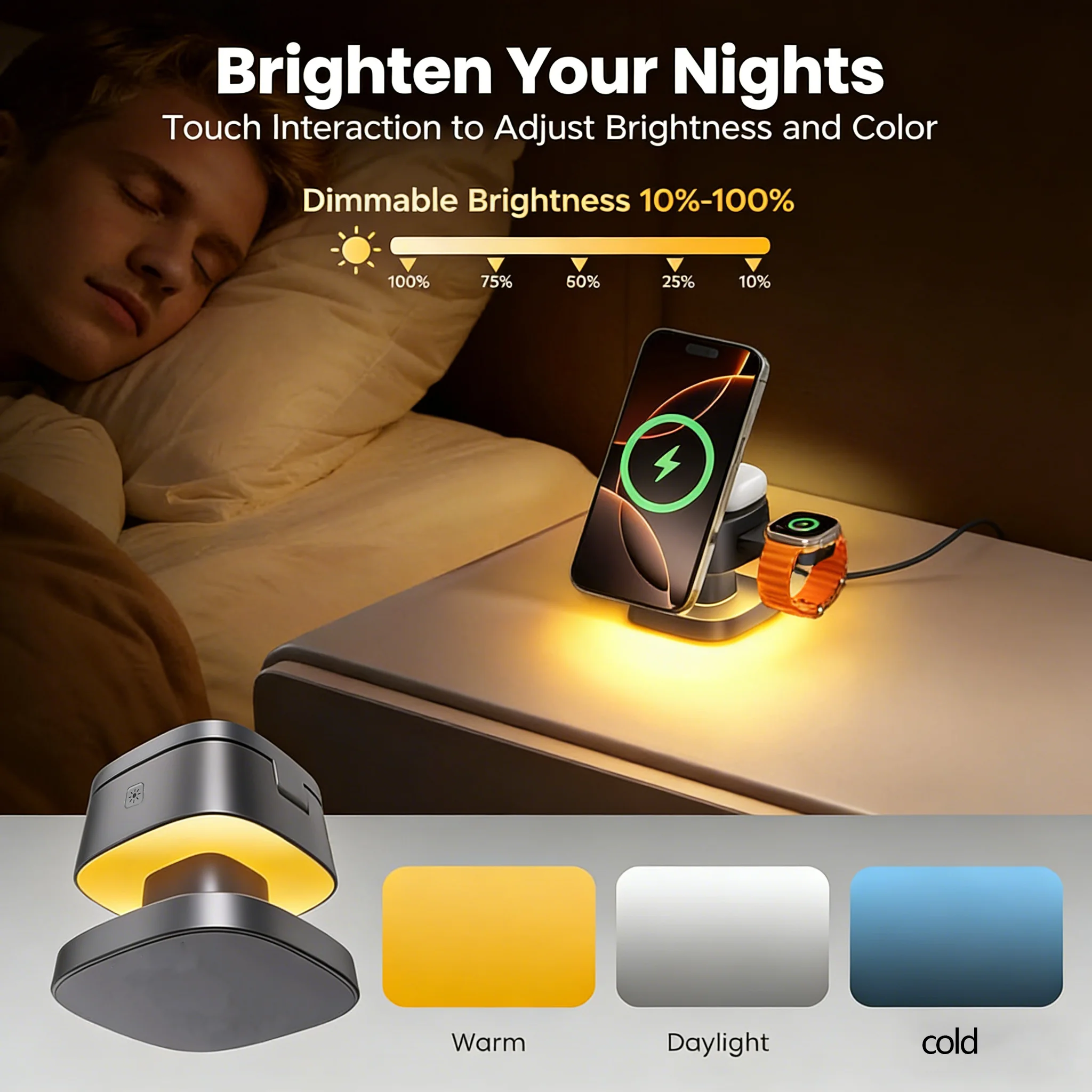 TIMESS Night Light Mashroom Wi – Wireless Charger Watch Bewertung und Preis