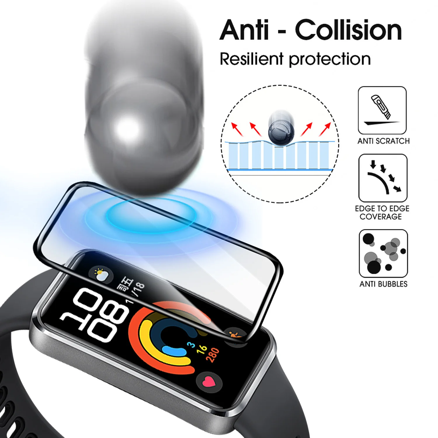 Flexible Screen Protectors for – Smartwatch Band Accessories Bewertung und Preis