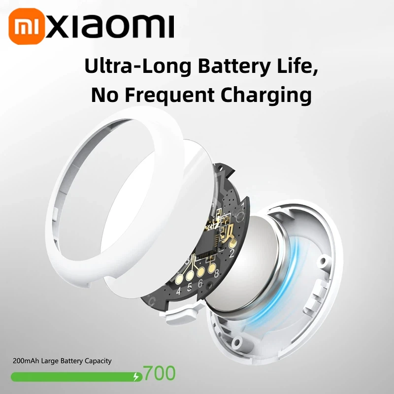 Xiaomi GPS Tracker Mini Smart  – Smartwatch Id Bewertung und Preis
