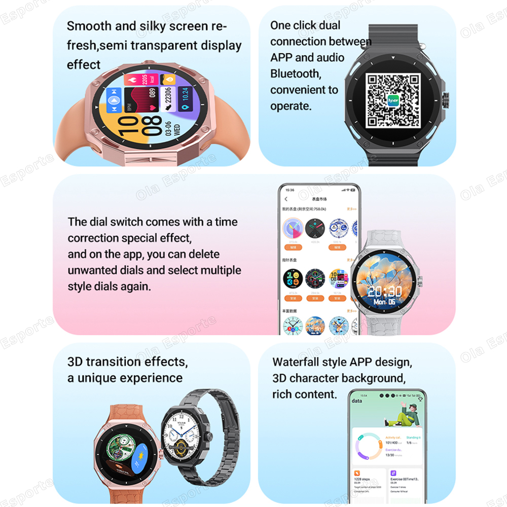 Smart Watch BT Call GPS Sport  – Smartwatch Custom Bewertung und Preis