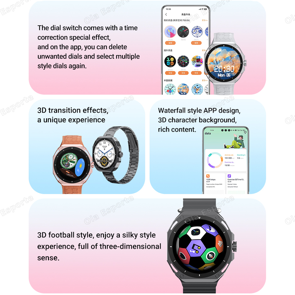 Smart Watch BT Call GPS Sport  – Smartwatch Custom Bewertung und Preis