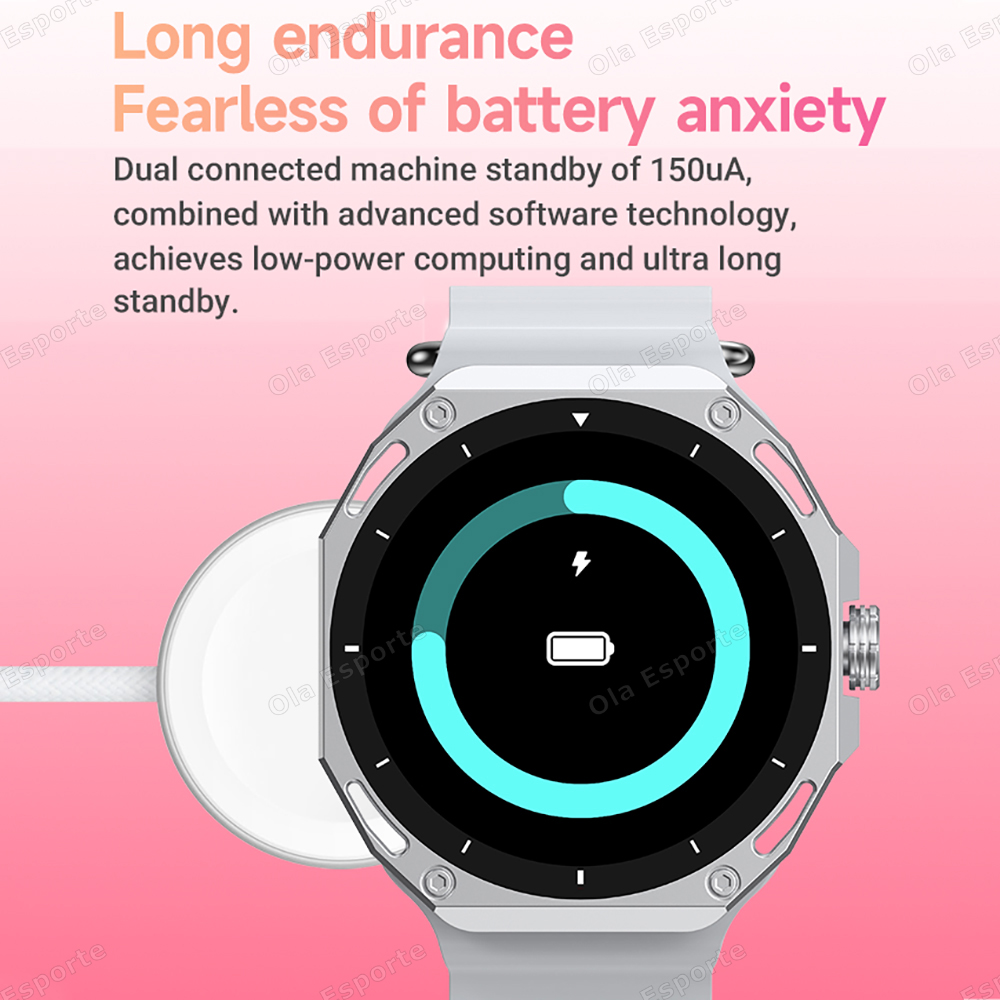 Smart Watch BT Call GPS Sport  – Smartwatch Custom Bewertung und Preis
